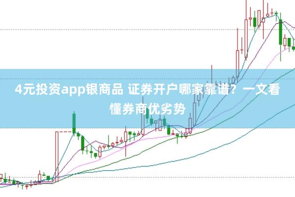 4元投资app银商品 证券开户哪家靠谱？一文看懂券商优劣势