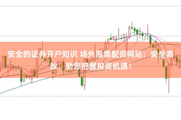 安全的证券开户知识 场外股票配资网站：安全高效，助您把握投资机遇！
