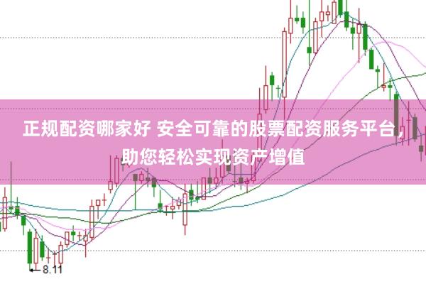 正规配资哪家好 安全可靠的股票配资服务平台，助您轻松实现资产增值