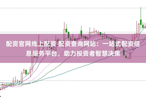 配资官网线上配资 配资查询网站：一站式配资信息服务平台，助力投资者智慧决策