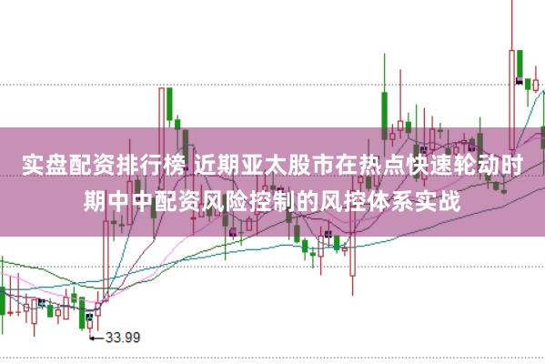 实盘配资排行榜 近期亚太股市在热点快速轮动时期中中配资风险控制的风控体系实战