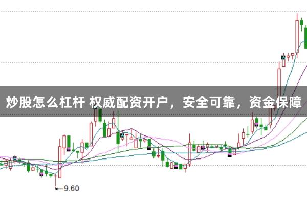 炒股怎么杠杆 权威配资开户，安全可靠，资金保障