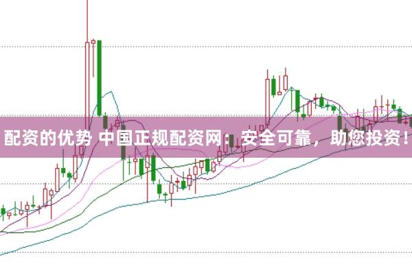 配资的优势 中国正规配资网：安全可靠，助您投资！