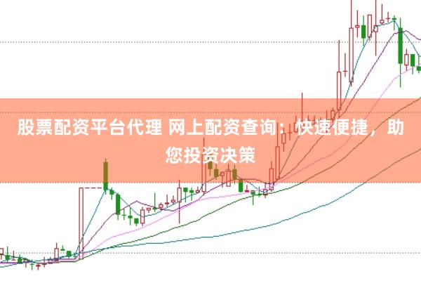 股票配资平台代理 网上配资查询：快速便捷，助您投资决策