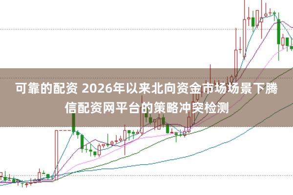 可靠的配资 2026年以来北向资金市场场景下腾信配资网平台的策略冲突检测