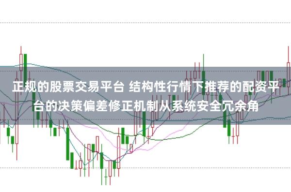 正规的股票交易平台 结构性行情下推荐的配资平台的决策偏差修正机制从系统安全冗余角