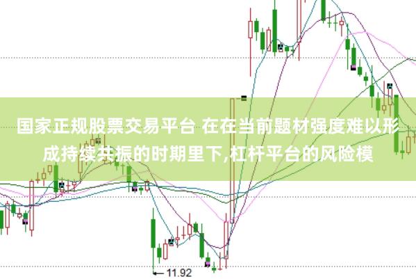国家正规股票交易平台 在在当前题材强度难以形成持续共振的时期里下,杠杆平台的风险模