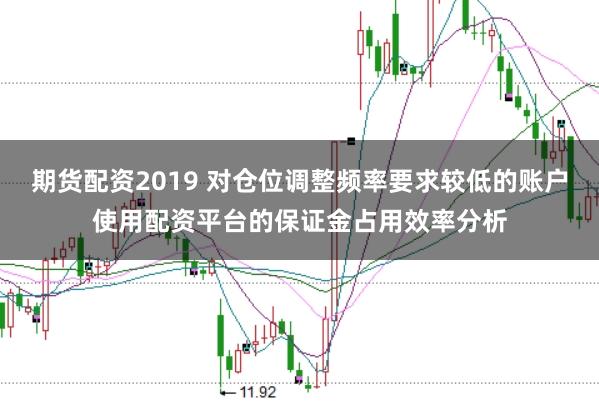期货配资2019 对仓位调整频率要求较低的账户使用配资平台的保证金占用效率分析
