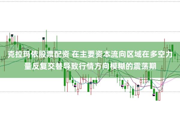 克拉玛依股票配资 在主要资本流向区域在多空力量反复交替导致行情方向模糊的震荡期